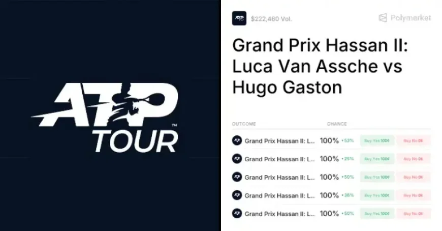 Tallon Griekspoor and the Marrakech Signal: 3 Data Points That Explain This Week’s Volatility