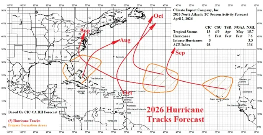 Hurricane Season 2026: 3 Surprises — El Niño, East Coast Landfall Risk, and a Gulf Cross‑Over