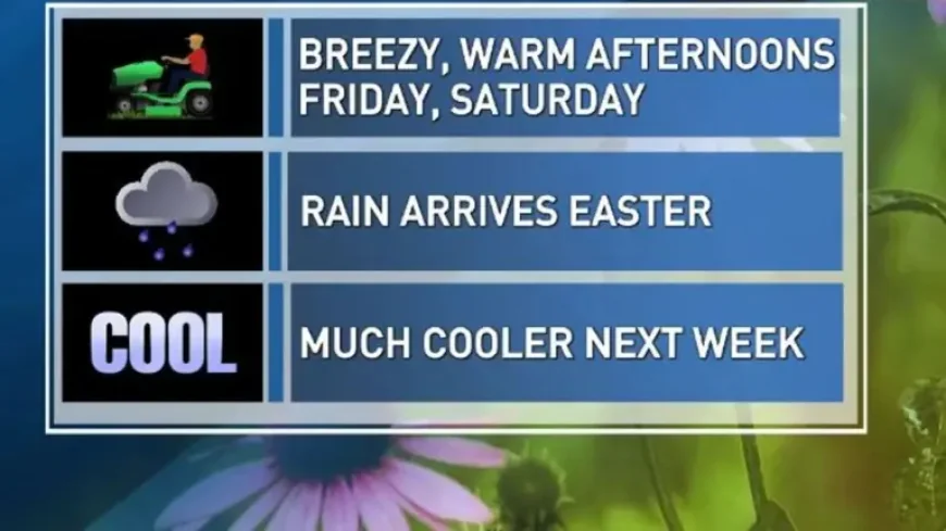 Easter forecast turns planning into a moving target for families and churches