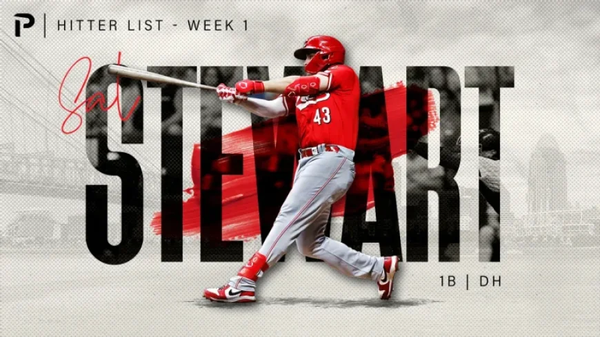 Top 150 Fantasy Baseball Hitters 2026: Weeks 1-2 Rankings