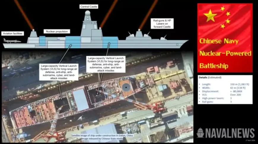 Trump Class Battleship and China’s Dalian Surprise: How One Shipline Could Reorder Naval Power