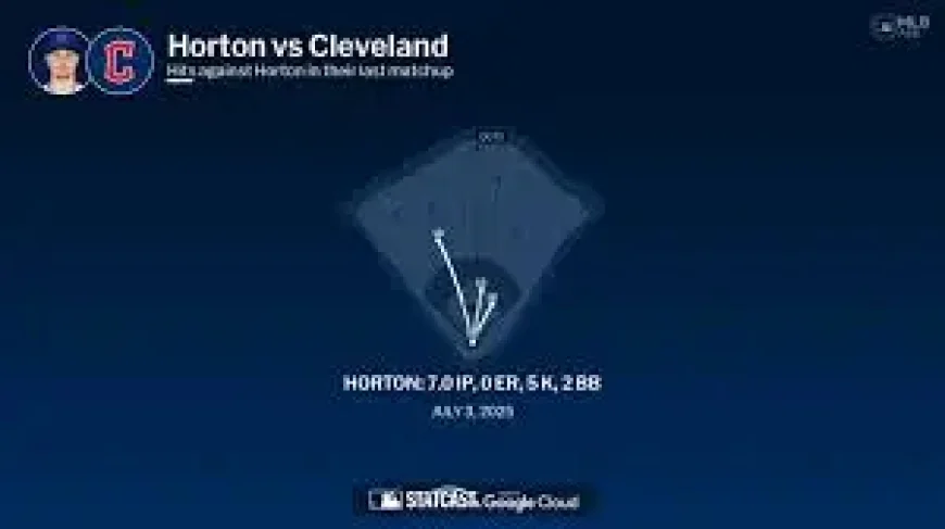Cade Horton Injury turns a routine second-inning pitch into a sudden test for the Cubs