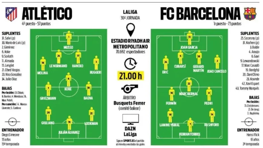 Barca Vs: the hidden cost of a brutal three-game run at the Metropolitano