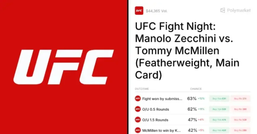 Tommy Mcmillen: 5 things to know before the UFC Fight Night debut against Manolo Zecchini