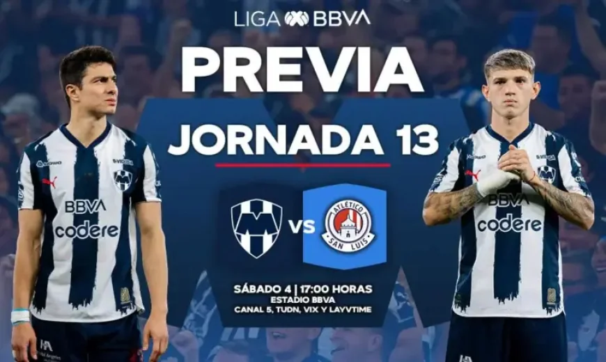 Monterrey – Atl. San Luis exposes Rayados’ thin margin in Clausura 2026