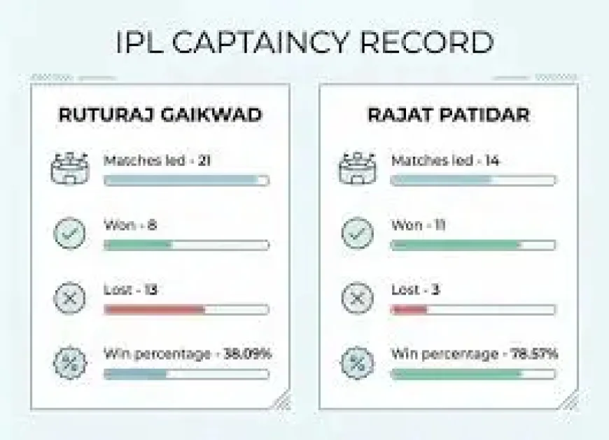 Rajat Patidar and the hidden reversal behind RCB’s new edge over CSK