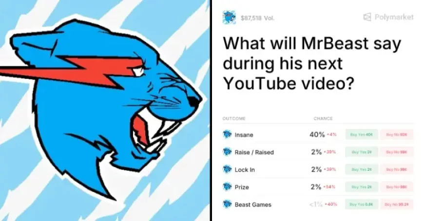 Mrbeast and the pressure behind a livestream built for millions