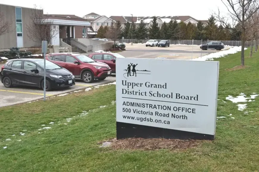 Ugdsb Elementary Teacher Layoffs: 100 Notices Raise Questions Ahead of September
