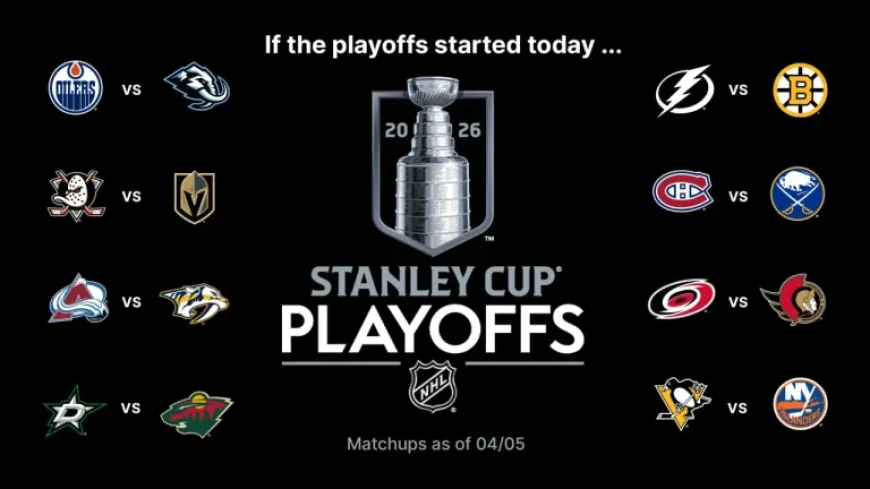 Hurricanes Chase Division Title; Avalanche Aim for Western Glory