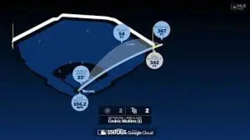 Cedric Mullins II swipes two bags Saturday in Rays win