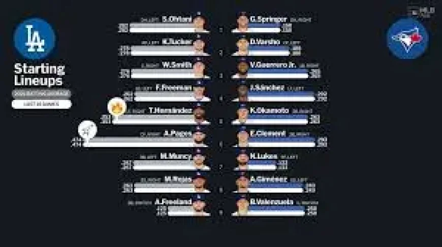 Dodgers – Blue Jays: a quiet April rematch that reopened October scars