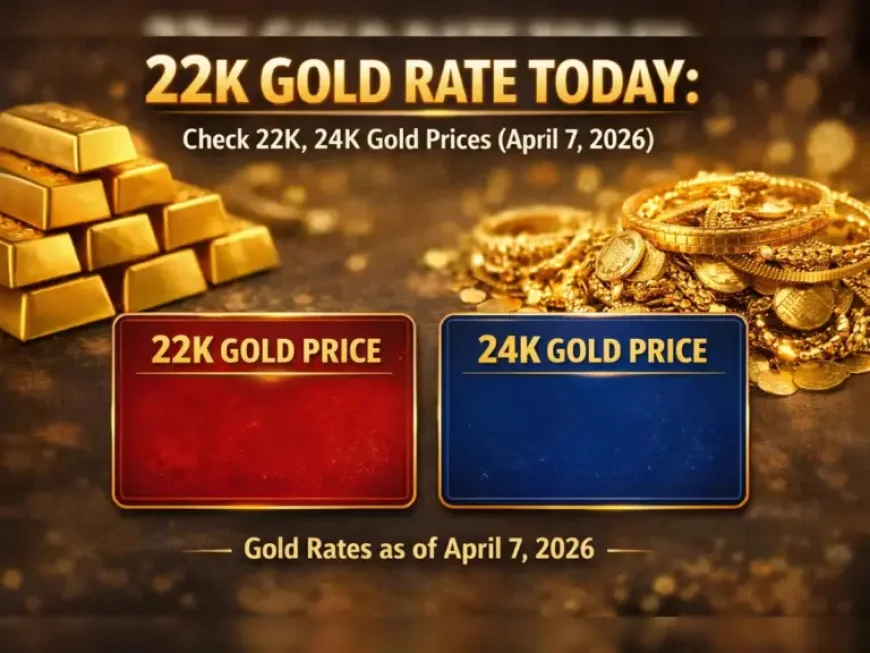 Fxstreet and the gold price question: what this week could mean for investors