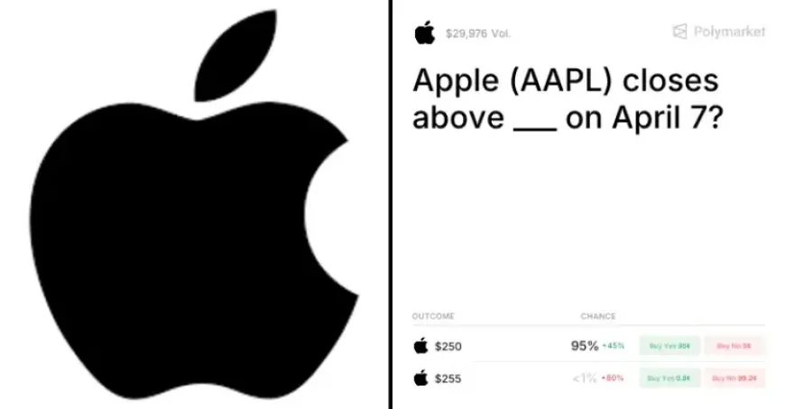 Aapl Slides Below the Surface: What April 7’s Close Says About Apple’s Hidden Pressure