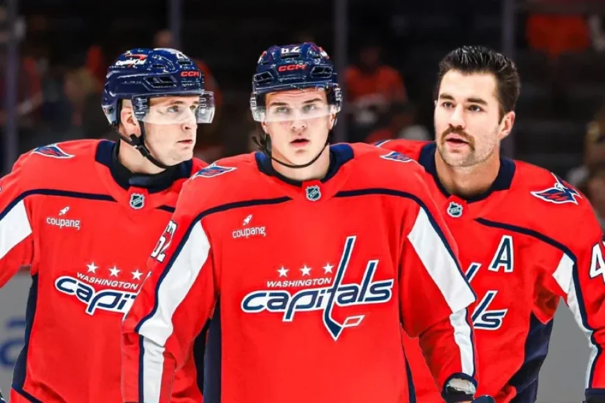 Ovechkin Predicts Capitals’ 700-Pound Line as League’s Heaviest