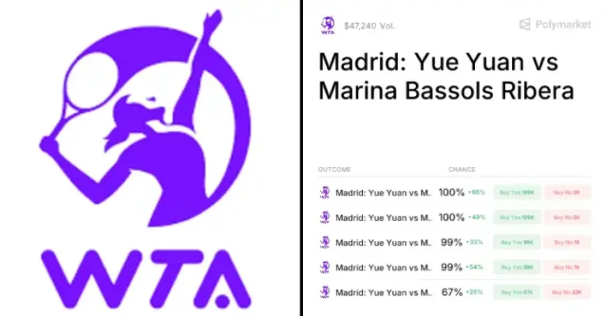 Yue Yuan Odds Turn Sharp Ahead of Madrid Round of 16
