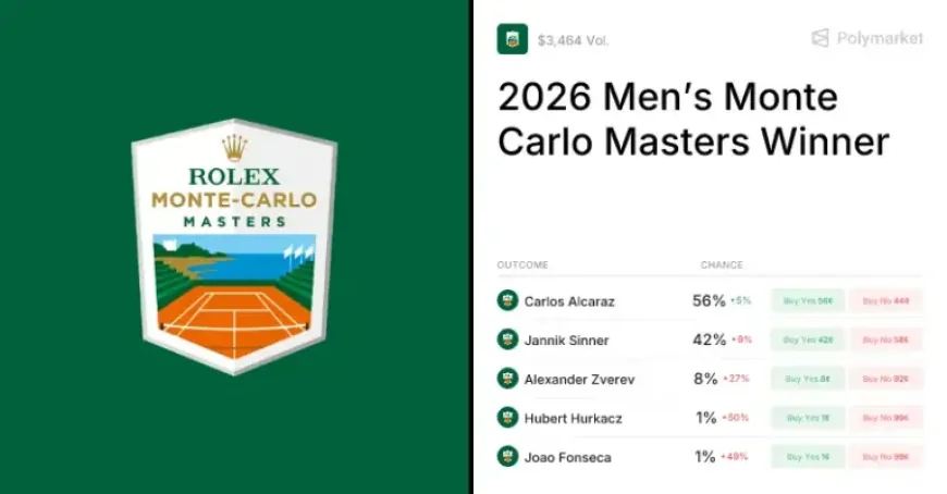 Monte Carlo Tennis 2026: Alcaraz and Sinner lead title race
