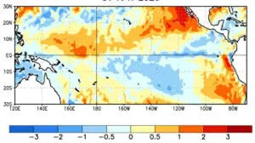 Super El Niño 2026 2027 as a major climate inflection point