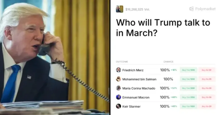 Prediction Market Pressure Follows Trump’s March Calls and Washington’s Ethics Warning
