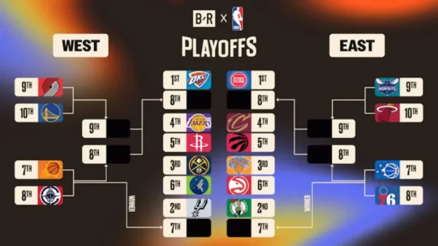 2026 NBA Playoffs: Standings, Play-In Details, and Lakers’ Predictions