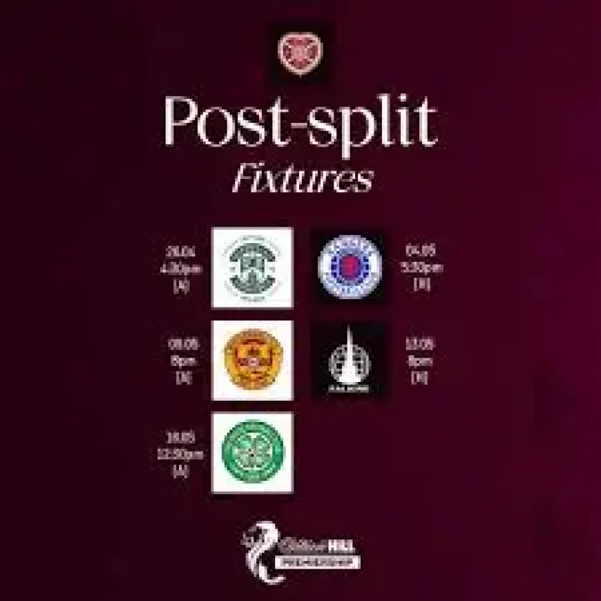 Derek Mcinnes shrugs at fixture fury as Hearts face title climax in 3-way race