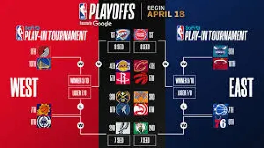 Nba Playoff Picture tightens as the final weekend closes the regular season