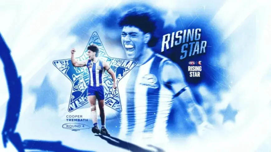 Cooper Trembath Earns Rising Star Nod After Big Round 4 Display