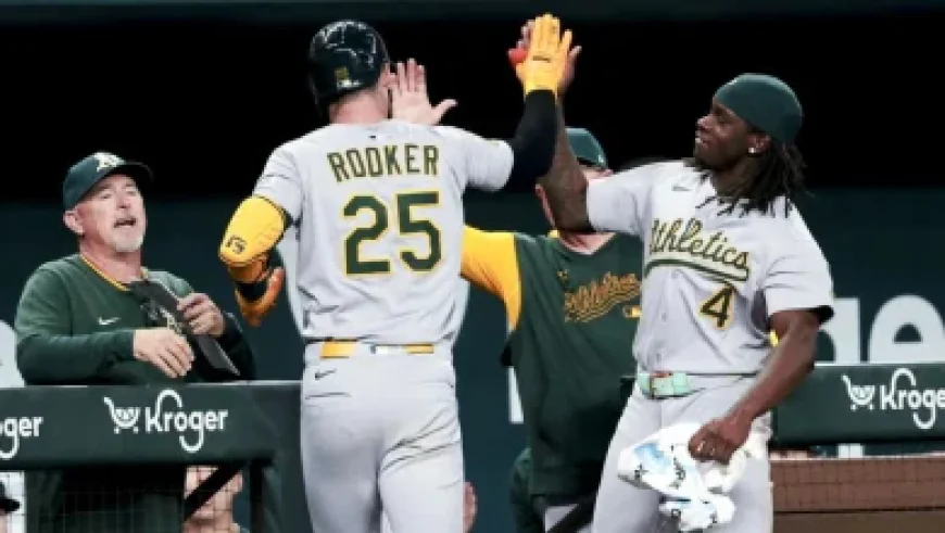 White Sox Triumph 2-0 as Anthony Kay Dominates Royals