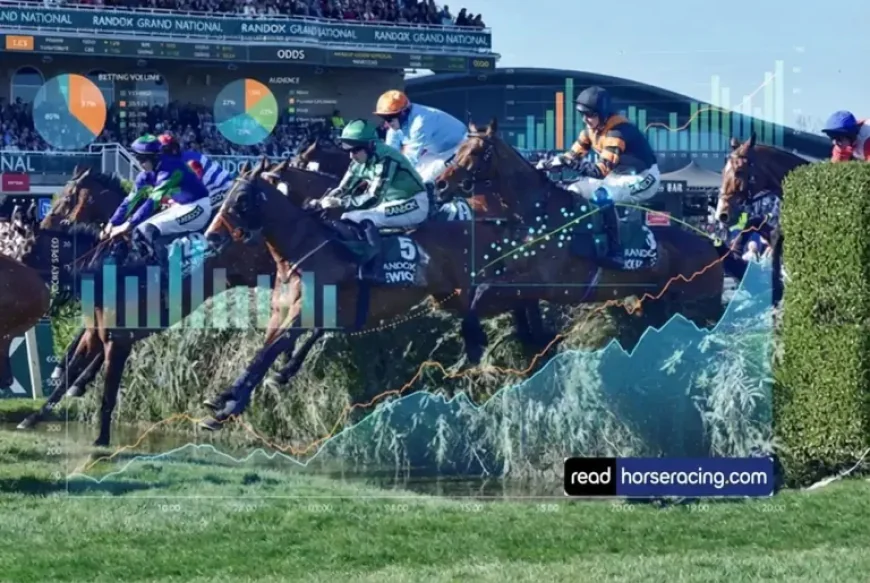 Grand National Race Card: 15 Winners Since 2008 Expose a 2026 Pattern