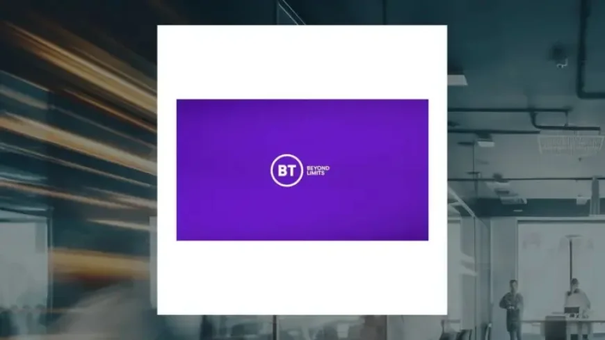 Bt Share Price Climbs 17%: Can the Rally Last Above 200-Day Average?