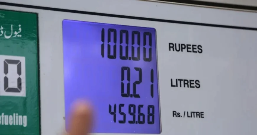 Understanding Oil Prices: Implications for Global Supply