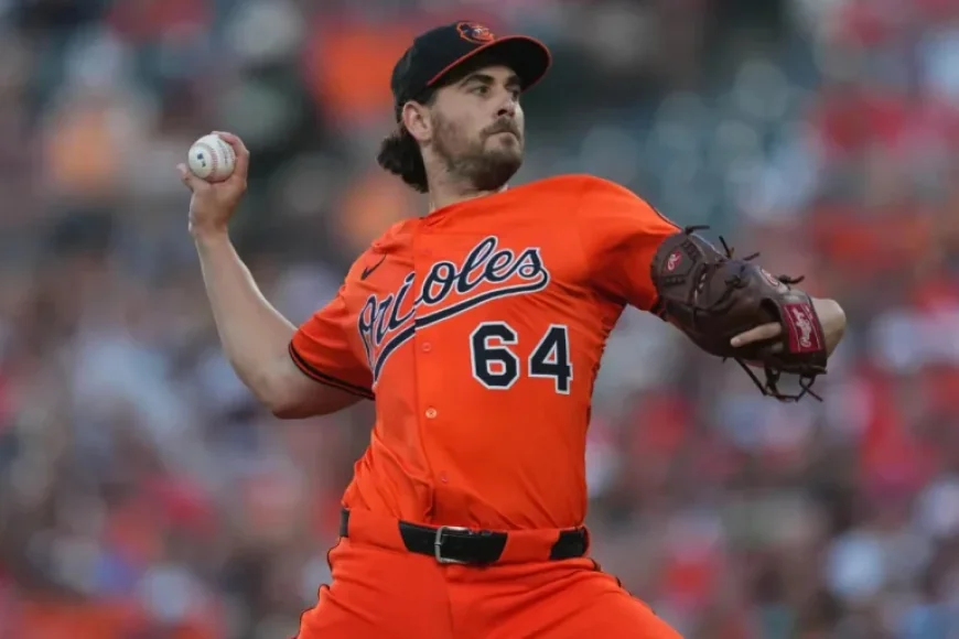 Orioles Recall Pitcher Dean Kremer – MLB Trade Updates