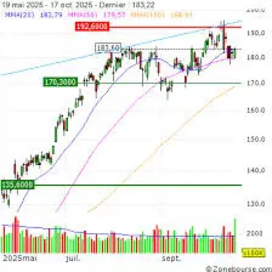 Journée Mondiale Du Quantique: IBM’s race to 2029 exposes the real business risk behind waiting
