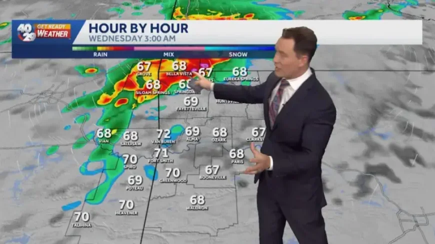 4029 Weather: 3 storm windows put Arkansas on alert overnight and through Friday night