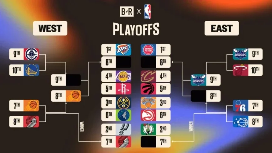 2026 NBA Playoff Picture: Hornets, Blazers Advance in East, West Brackets
