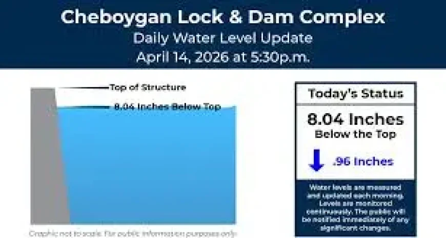 Cheboygan Dam Fears Rise as Residents Brace for a Possible Failure