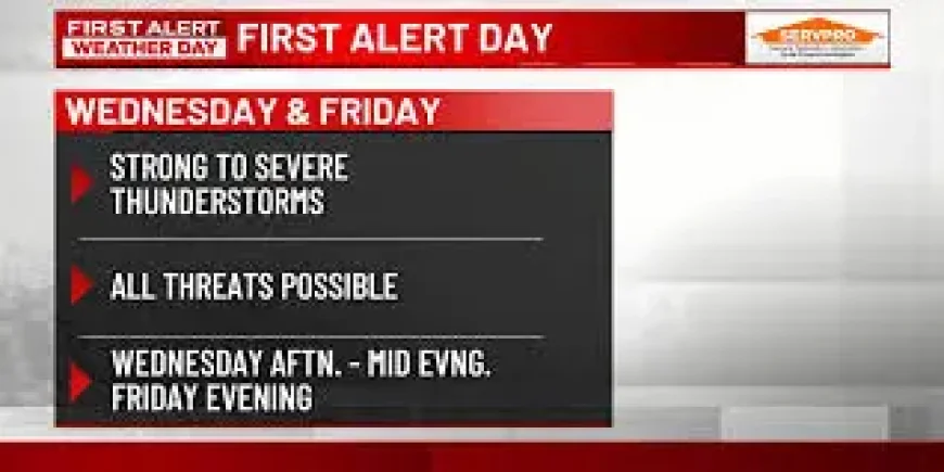 Kwqc Weather: Another Tornado Watch Reveals How Fast the Risk Returns
