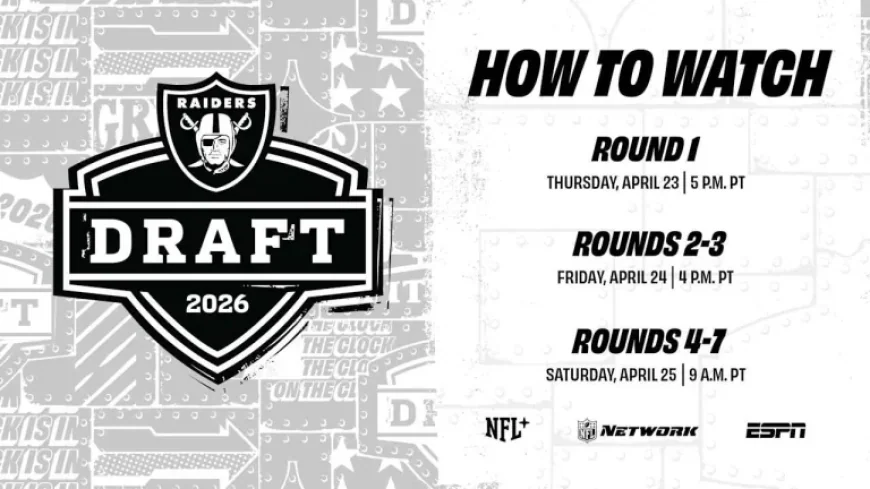 Viewing Guide for the 2026 NFL Draft