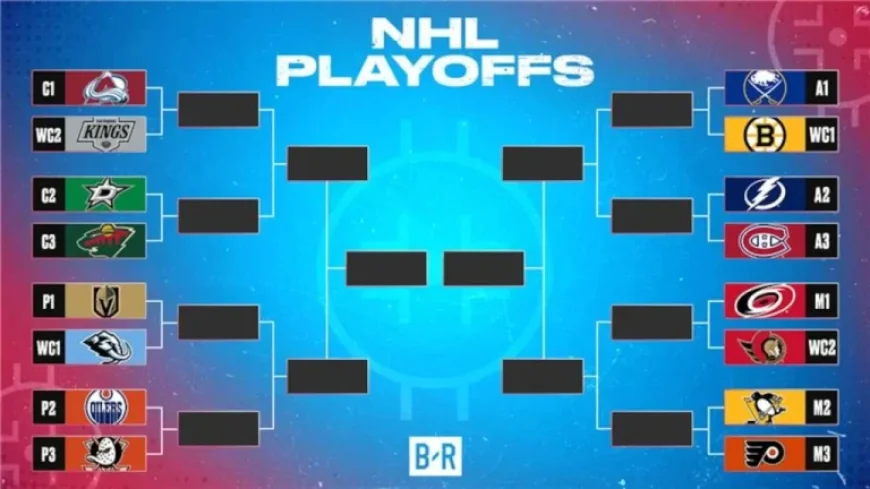 2026 NHL Stanley Cup Playoffs: Dates, Matchups, Game Times, TV Schedule