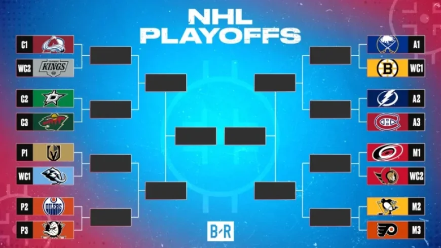NHL Announces 2026 First-Round Playoff Schedule Dates