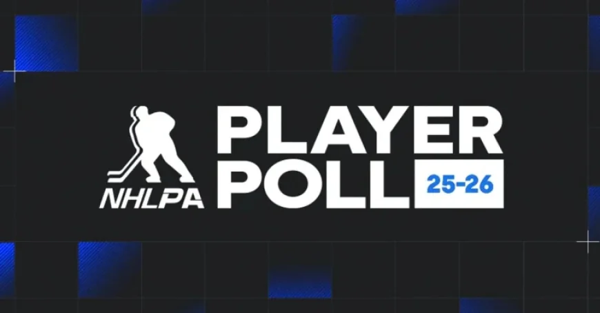 NHLPA Reveals 2025-26 Player Poll Results | Players’ Insights