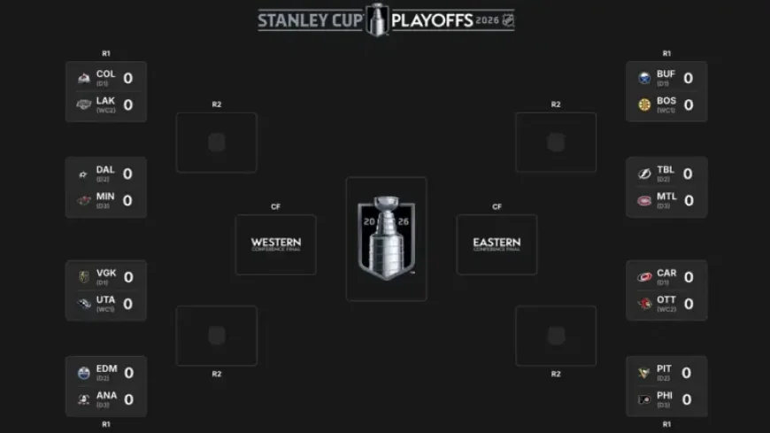 Playoff Schedule Shock: The First Round Hides More Than It Reveals