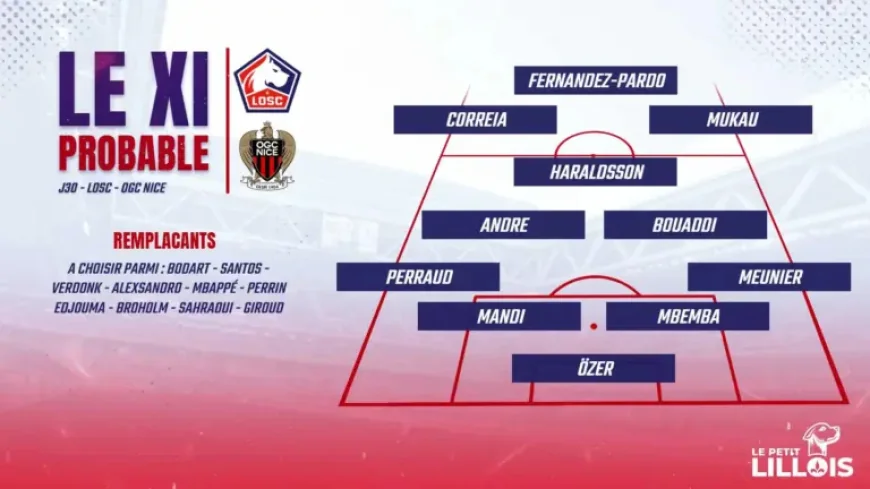 Losc Vs Nice: A Midfield Crisis Hides The Bigger Problem In Lille