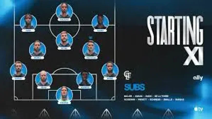 Charlotte Vs New York City: Starting XI, a Night Built on Fine Margins