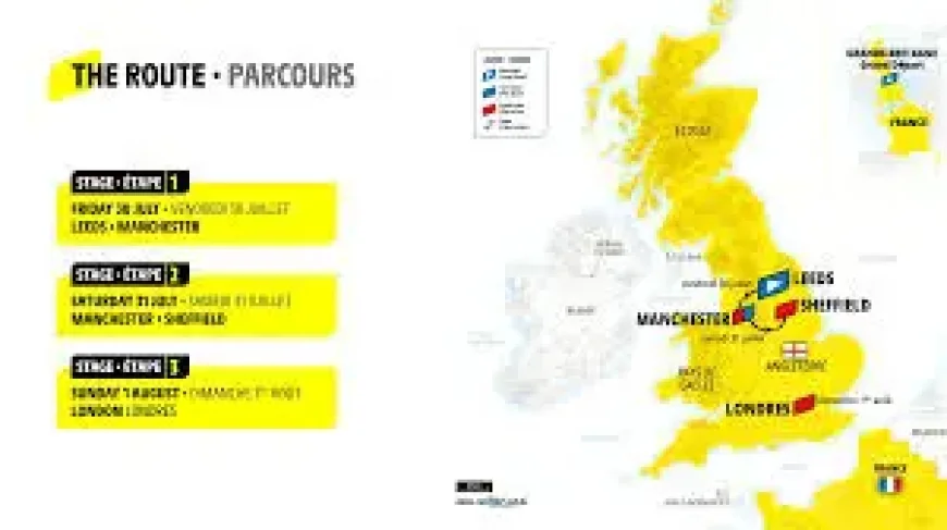 Tour De France 2026 Route: 3 UK Stages Set to Change the Race