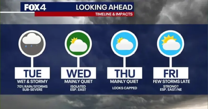 Fort Worth Weather: Heavy Rain, Lightning, and Crash Risks Hit North Texas