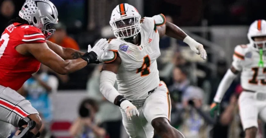 Chiefs’ Key Draft Prospects: A Crucial Pre-Draft Overview