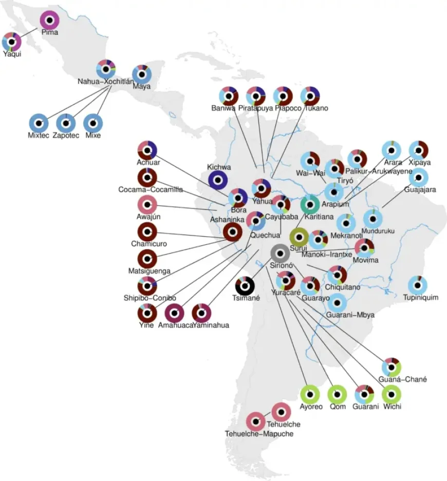 South America as genetic map study exposes a turning point