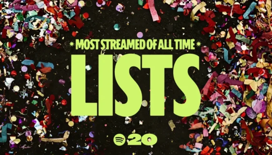 Spotify at 20: Top Streamed Music, Podcasts, and Audiobooks Ever