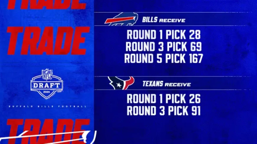 Bills trade down 2 spots in Round 1: what the Texans deal changes