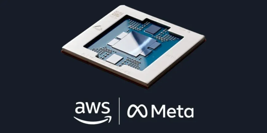 Meta Partners with AWS to Enhance AI via Amazon’s Graviton Chips